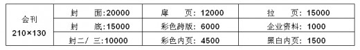 2016第六屆成都國際孕嬰童產(chǎn)品博覽會邀請函