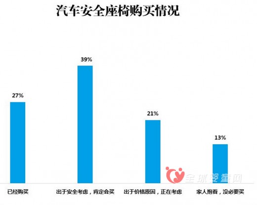 《2015 CBME中國(guó)孕嬰童消費(fèi)市場(chǎng)調(diào)查報(bào)告》發(fā)布