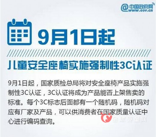 過(guò)渡期已滿一年 分析兒童安全座椅3C認(rèn)證