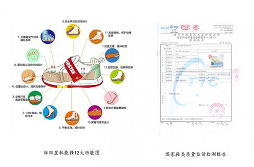 維維星機能鞋成都訂貨會即將舉行