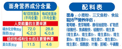 寶寶輔食面條選擇