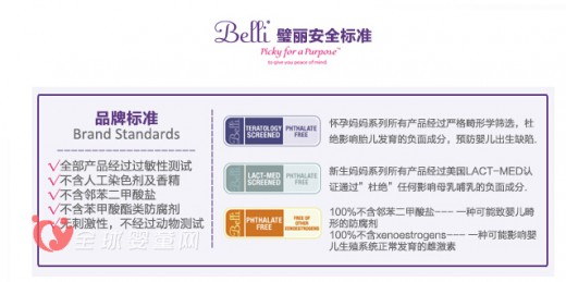 LACTMED丨哺乳期藥物使用寶典  Belli璧麗的研究參考數(shù)據(jù)庫