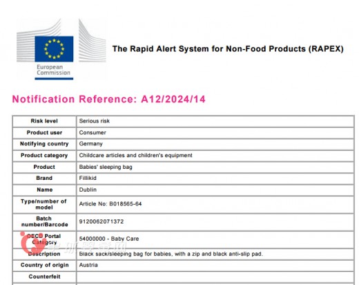 Fillikid因發(fā)現(xiàn)有害物質(zhì) 召回嬰兒睡袋