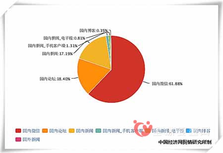 專家質(zhì)疑洋奶粉"同品不同質(zhì)"不要過度迷信