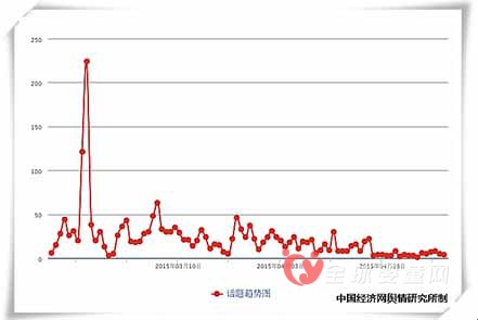 專家質(zhì)疑洋奶粉"同品不同質(zhì)"不要過度迷信