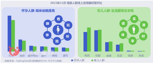 貝貝網(wǎng)中國(guó)媽媽最青睞的APP