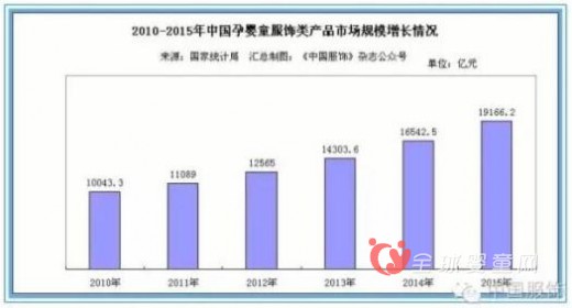 拉比母嬰(香港)有限公司欲參與認(rèn)購(gòu)亞太國(guó)際婦嬰童產(chǎn)業(yè)基金份額