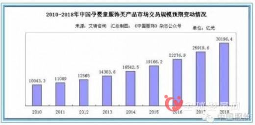 拉比母嬰(香港)有限公司欲參與認(rèn)購(gòu)亞太國(guó)際婦嬰童產(chǎn)業(yè)基金份額