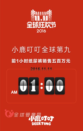 小鹿叮叮紙尿褲雙十一全球第九  前一小時(shí)銷售額破500萬