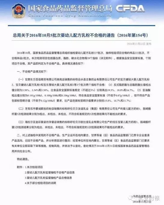 古象奶業(yè)再上黑榜：三乳企5批次奶粉被檢不合格