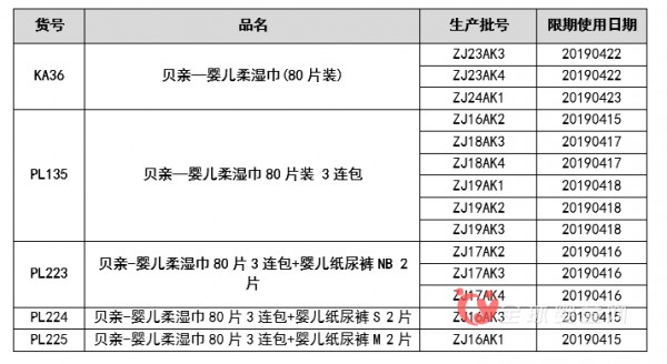 貝親發(fā)布嬰兒柔濕巾產(chǎn)品主動召回聲明 可免費退換貨