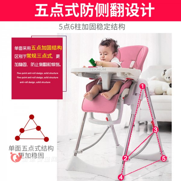 teknum宝宝餐椅质量好吗 宝宝会用吗