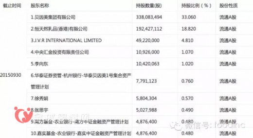 奶粉注冊制必將消滅市場中上千小品牌