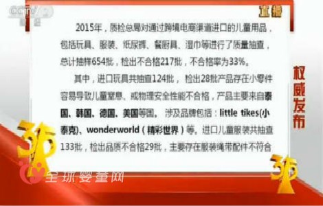 今年315晚會 跨境電商平臺商品不合格率為33%