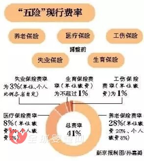 山东涉案疫苗案是不是要落下帷幕了？