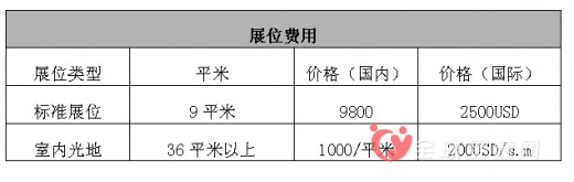 2016全國孕嬰童用品招商加盟展覽會 邀您共享千億市場