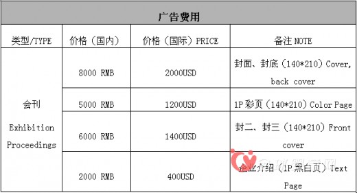 2016全國孕嬰童用品招商加盟展覽會 邀您共享千億市場