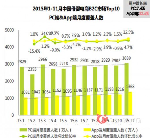 雅士利李東明：母嬰渠道的改變 品牌所帶來的力量