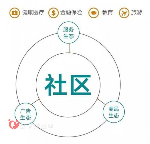 寶寶樹副總裁陸燁瑋：如何利用大數(shù)據(jù)應(yīng)對(duì)母嬰市場(chǎng)