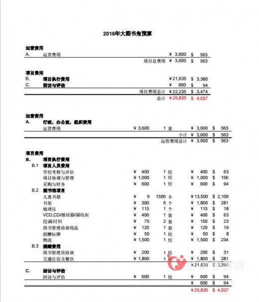 農(nóng)村孩子想看書就盼下雨 學(xué)校沒有圖書館