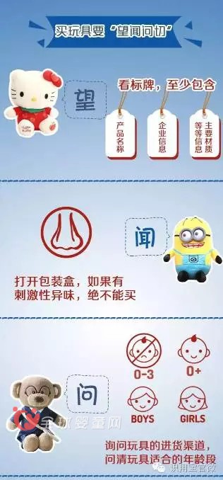 宜昌公布7批次不合格的玩具 這類玩具不要買(mǎi)