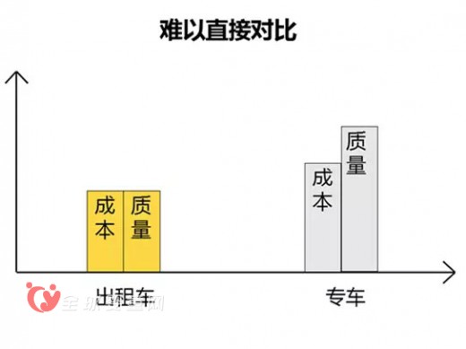 母嬰店降價促銷什么時候效果得到好的呈現(xiàn)