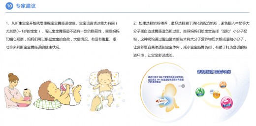 中國嬰幼兒胃腸道舒適調(diào)查 讓媽媽了解胃腸道舒適的重要性