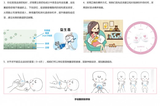 中國嬰幼兒胃腸道舒適調(diào)查 讓媽媽了解胃腸道舒適的重要性