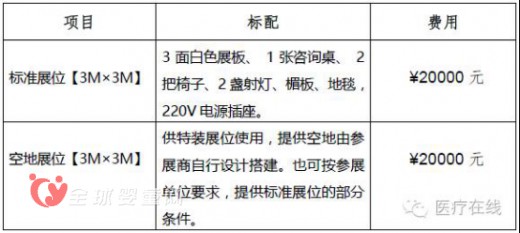 2016年廣東省醫(yī)用耗材管理創(chuàng)新論壇暨中國（廣州）國際醫(yī)療器械展覽會合作邀請函