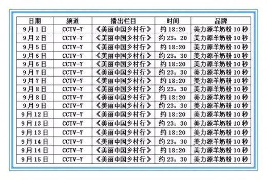 美力源乳業(yè)再次登陸CCTV7《美麗中國(guó)鄉(xiāng)村行》