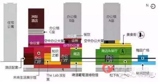 中國實體店究竟和日本實體店有什么不同