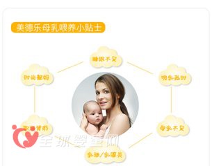 美德乐和韵吸乳器： 独创的双韵律吸乳模式·为宝贝随时带去母乳滋润