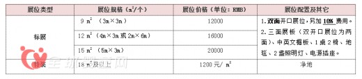 第二十五屆京正·孕嬰童產(chǎn)品博覽會招展函