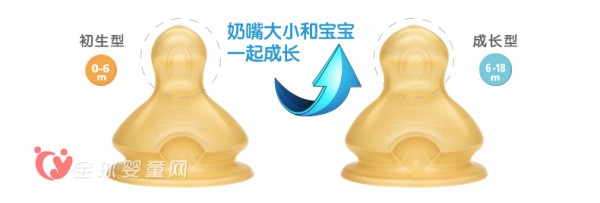 寶寶奶嘴用什么好 NUK寬口乳膠奶嘴怎么樣