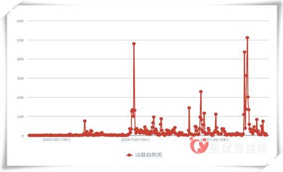 澳洲进口奶粉吊销许可证 我国乳制品安全总体稳中向好