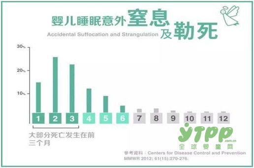 澳贝儿——会呼吸的3D婴童枕