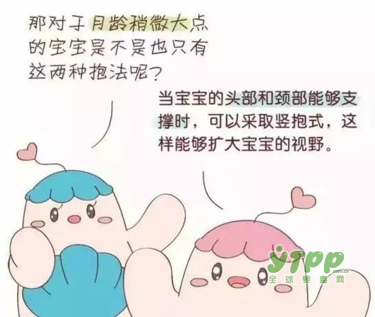 錯誤的抱娃姿勢容易損傷寶寶脊椎  你的抱娃方式對了嗎？