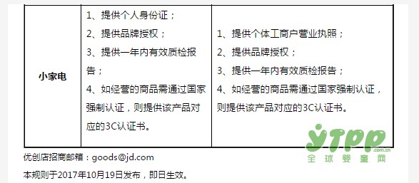 京東重大調整：c店賣家可以注冊了，看母嬰品類怎么玩？