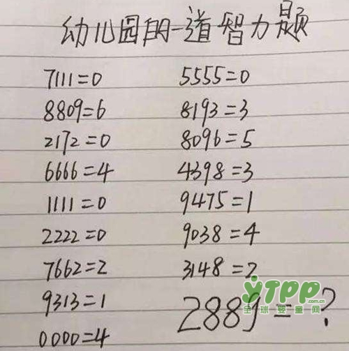 現(xiàn)在的小學(xué)生題目太難了！ 下面6個(gè)小學(xué)題目 家長(zhǎng)朋友們會(huì)幾個(gè)？