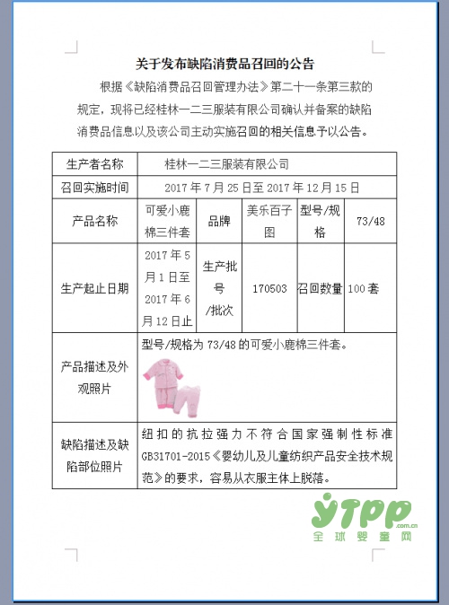 广西质量技术监督局发布召回公告  100套可爱小鹿棉三件套被召回