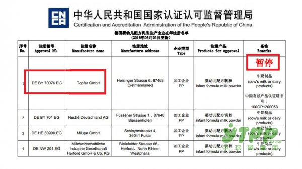 全球乳業(yè)第三強乳企 被暫停在華注冊資格