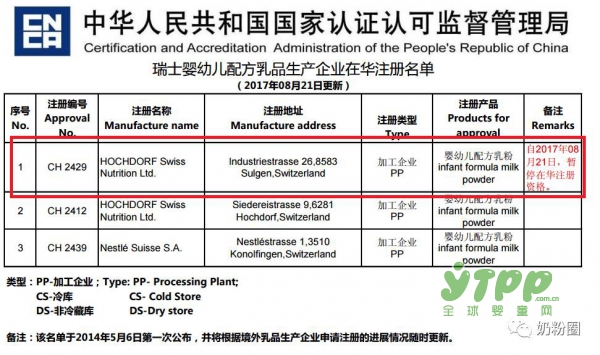 全球乳業(yè)第三強乳企 被暫停在華注冊資格