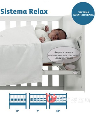 西班牙进口品牌Micuna婴儿床 婴童家具界的时尚轻奢风