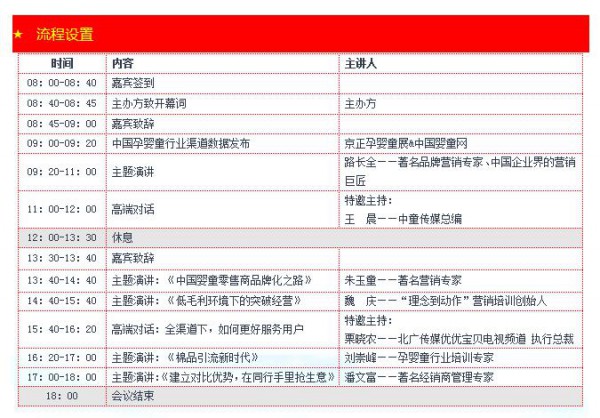 中國(guó)孕嬰童渠道發(fā)展高峰論壇——聚力·融合·再騰飛