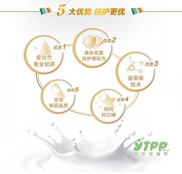 雅培亲体欧洲原罐进口奶粉3段：亲和体质、双重倍护