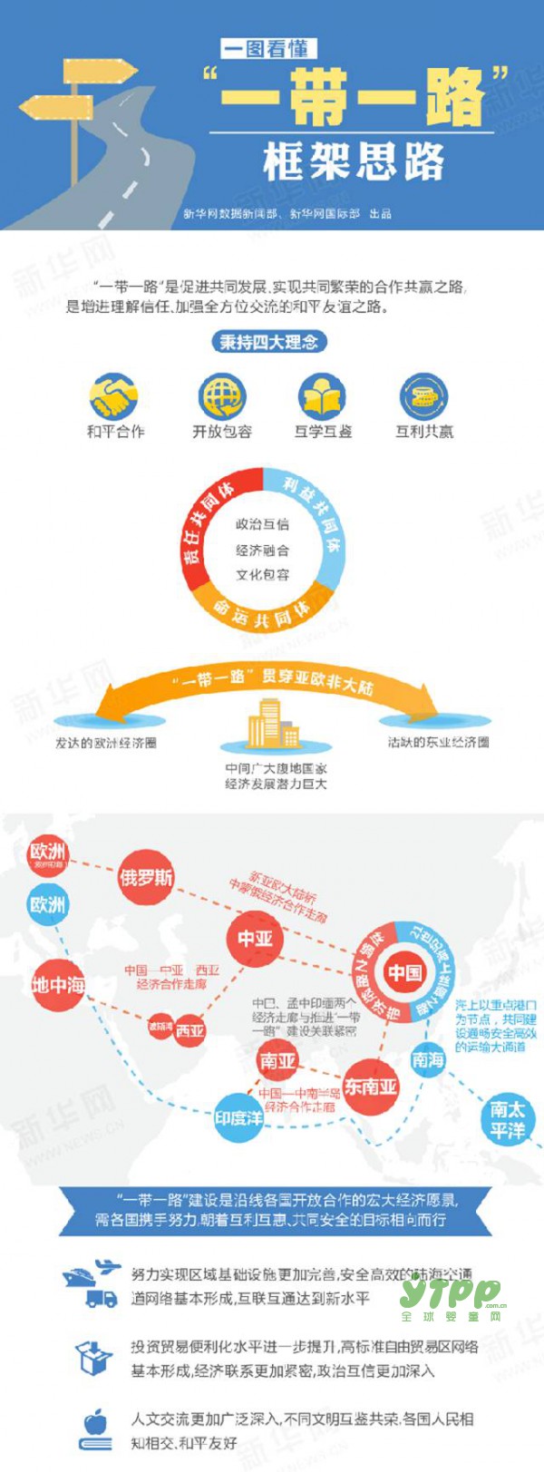 助力“一帶一路 ”| 人之初走出國門，在泰國建大型輔食廠