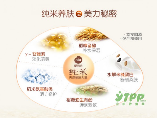 為什么說孕期是護(hù)膚的黃金時(shí)期呢？