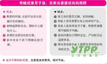 坐月子的這幾種方式，選擇對你最好的