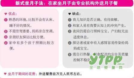 坐月子的這幾種方式，選擇對你最好的