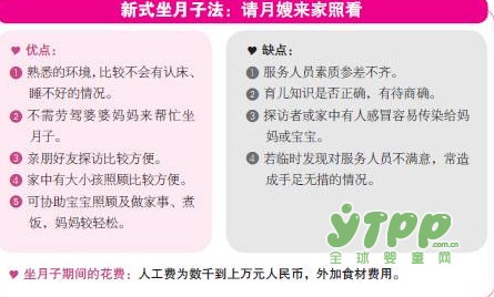 坐月子的這幾種方式，選擇對(duì)你最好的